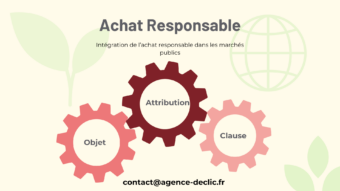 infographie intégration achat responsable