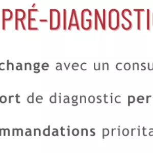 Diagnostic express CSRD Agence Déclic