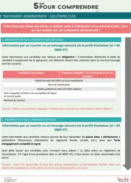 Le traitement administratif - marché public